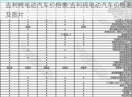 吉利纯电动汽车价格表,吉利纯电动汽车价格表及图片