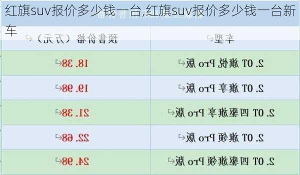 红旗suv报价多少钱一台,红旗suv报价多少钱一台新车