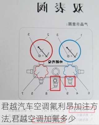 君越汽车空调氟利昂加注方法,君越空调加氟多少