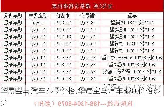 华晨宝马汽车320 价格,华晨宝马汽车320 价格多少