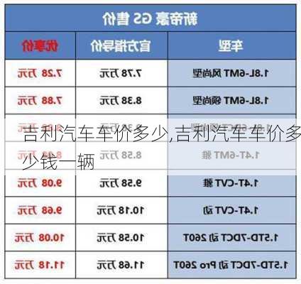 吉利汽车车价多少,吉利汽车车价多少钱一辆