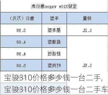 宝骏310价格多少钱一台二手,宝骏310价格多少钱一台二手车