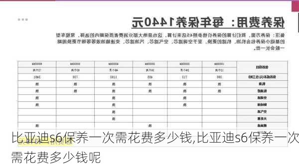 比亚迪s6保养一次需花费多少钱,比亚迪s6保养一次需花费多少钱呢