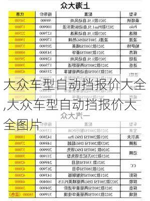 大众车型自动挡报价大全,大众车型自动挡报价大全图片