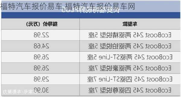 福特汽车报价易车,福特汽车报价易车网