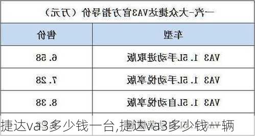 捷达va3多少钱一台,捷达va3多少钱一辆