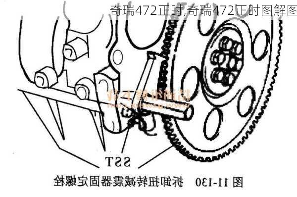 奇瑞472正时,奇瑞472正时图解图