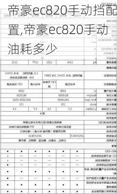 帝豪ec820手动挡配置,帝豪ec820手动油耗多少