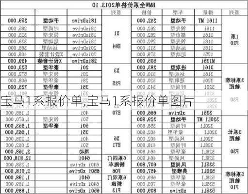 宝马1系报价单,宝马1系报价单图片