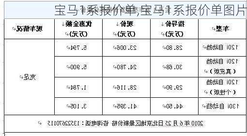 宝马1系报价单,宝马1系报价单图片