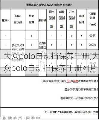 大众polo自动挡保养手册,大众polo自动挡保养手册图片