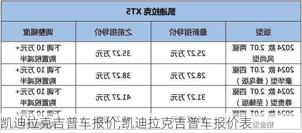 凯迪拉克吉普车报价,凯迪拉克吉普车报价表