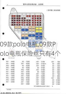 09款polo电瓶,09款Polo电瓶保险丝只有4个