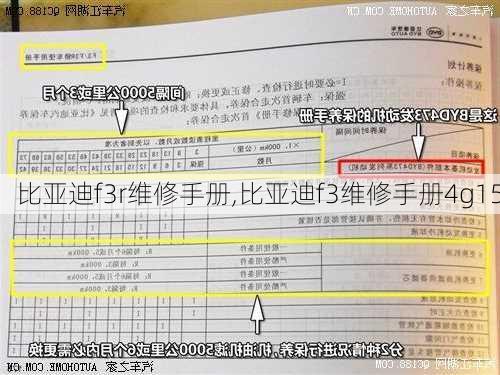 比亚迪f3r维修手册,比亚迪f3维修手册4g15