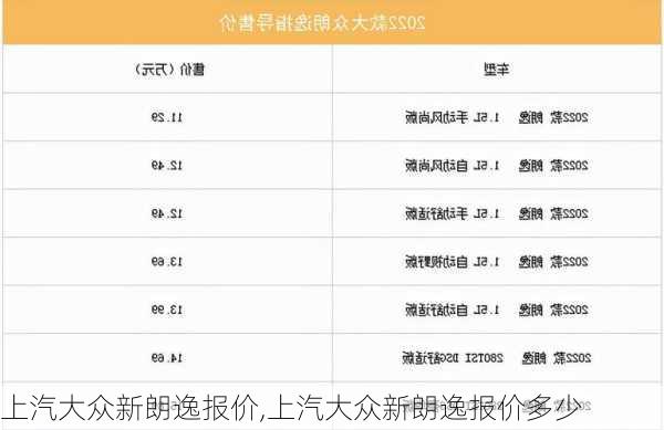 上汽大众新朗逸报价,上汽大众新朗逸报价多少