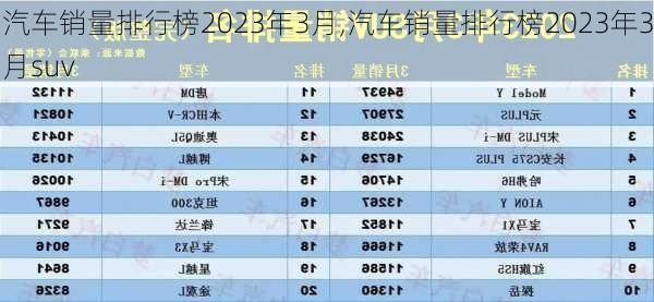 汽车销量排行榜2023年3月,汽车销量排行榜2023年3月suv