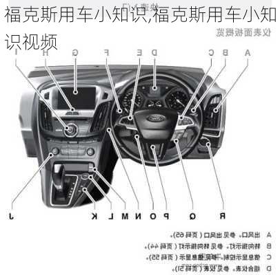 福克斯用车小知识,福克斯用车小知识视频