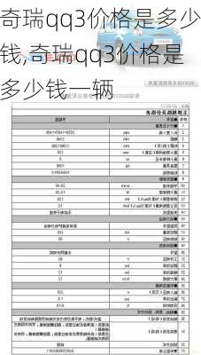 奇瑞qq3价格是多少钱,奇瑞qq3价格是多少钱一辆