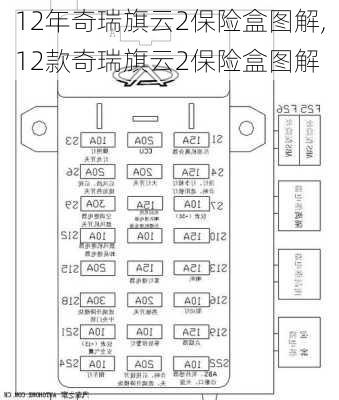 12年奇瑞旗云2保险盒图解,12款奇瑞旗云2保险盒图解