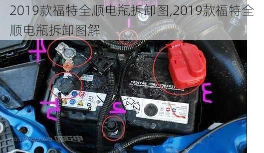 2019款福特全顺电瓶拆卸图,2019款福特全顺电瓶拆卸图解