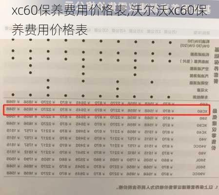 xc60保养费用价格表,沃尔沃xc60保养费用价格表