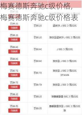 梅赛德斯奔驰c级价格,梅赛德斯奔驰c级价格表