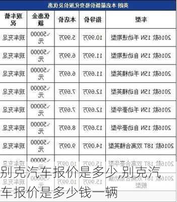 别克汽车报价是多少,别克汽车报价是多少钱一辆