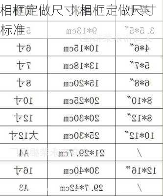 相框定做尺寸,相框定做尺寸标准