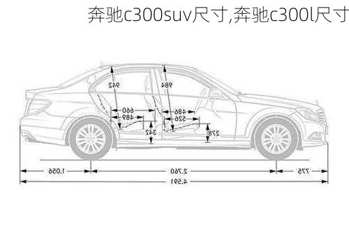 奔驰c300suv尺寸,奔驰c300l尺寸