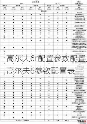 高尔夫6r配置参数配置,高尔夫6参数配置表