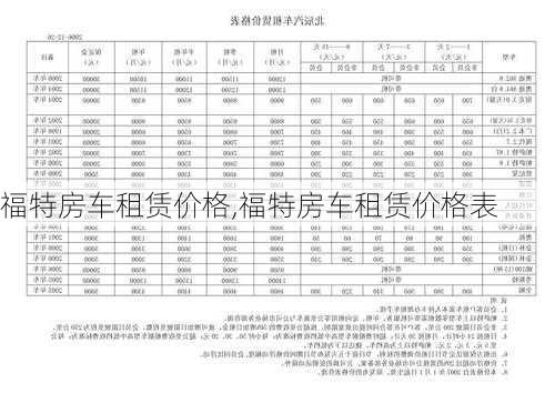 福特房车租赁价格,福特房车租赁价格表