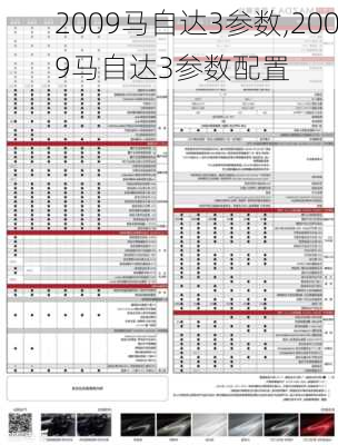 2009马自达3参数,2009马自达3参数配置