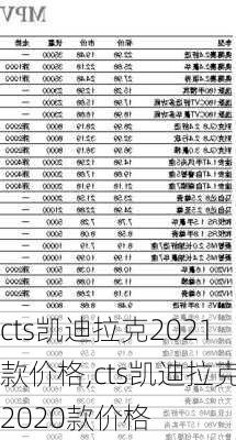 cts凯迪拉克2021款价格,cts凯迪拉克2020款价格