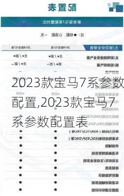 2023款宝马7系参数配置,2023款宝马7系参数配置表