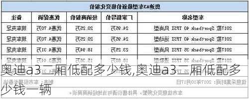 奥迪a3二厢低配多少钱,奥迪a3二厢低配多少钱一辆