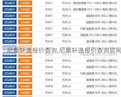 尼桑轩逸报价查询,尼桑轩逸报价查询官网