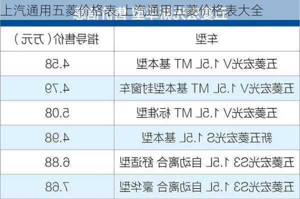 上汽通用五菱价格表,上汽通用五菱价格表大全