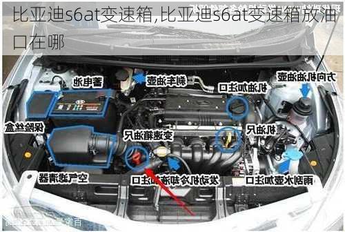 比亚迪s6at变速箱,比亚迪s6at变速箱放油口在哪