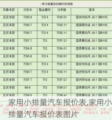 家用小排量汽车报价表,家用小排量汽车报价表图片