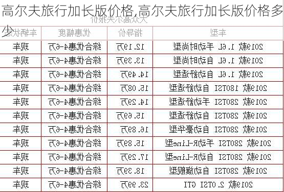 高尔夫旅行加长版价格,高尔夫旅行加长版价格多少