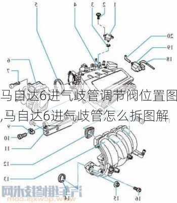 马自达6进气歧管调节阀位置图,马自达6进气歧管怎么拆图解