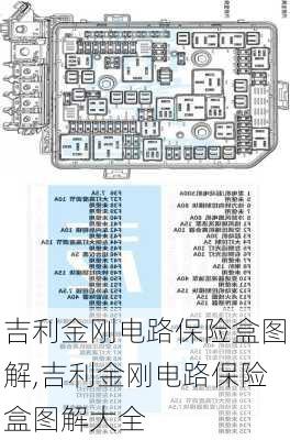 吉利金刚电路保险盒图解,吉利金刚电路保险盒图解大全