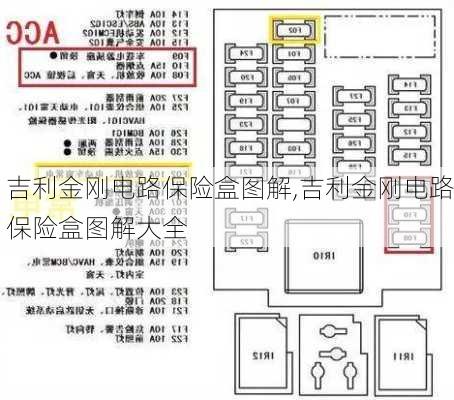 吉利金刚电路保险盒图解,吉利金刚电路保险盒图解大全