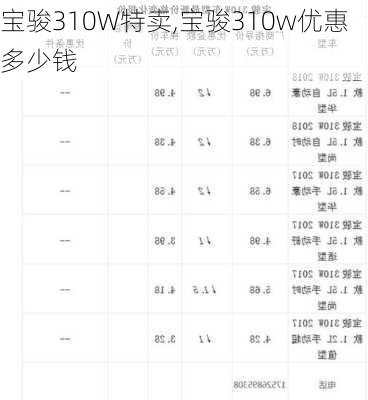 宝骏310W特卖,宝骏310w优惠多少钱