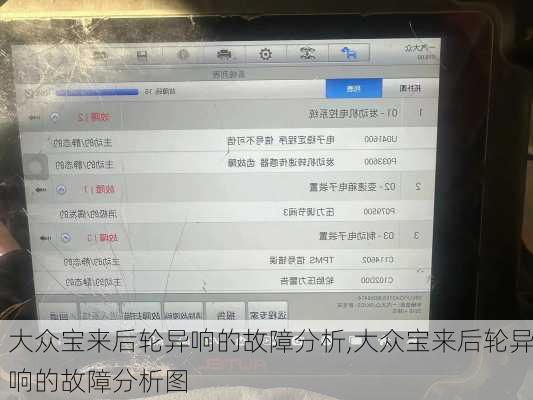 大众宝来后轮异响的故障分析,大众宝来后轮异响的故障分析图