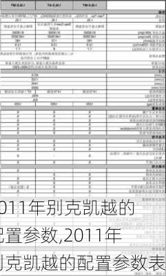 2011年别克凯越的配置参数,2011年别克凯越的配置参数表