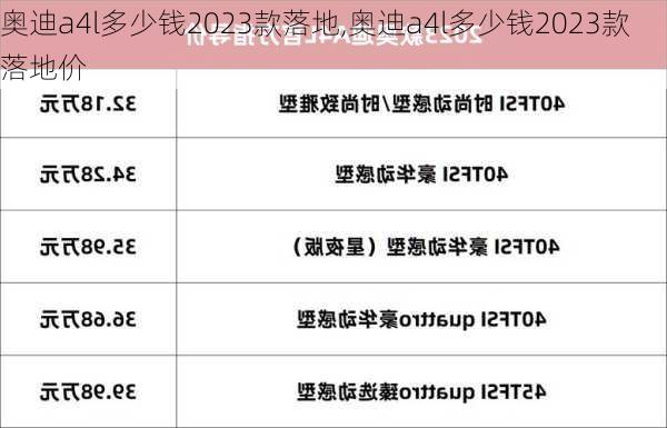 奥迪a4l多少钱2023款落地,奥迪a4l多少钱2023款落地价