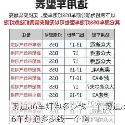 奥迪a6车灯泡多少钱一个,奥迪a6车灯泡多少钱一个啊