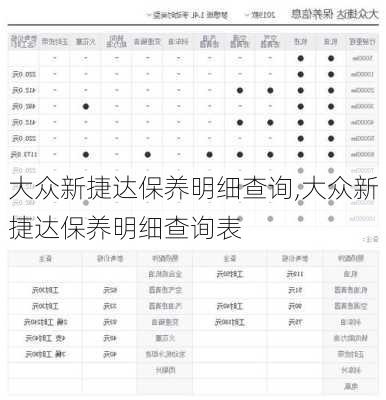 大众新捷达保养明细查询,大众新捷达保养明细查询表