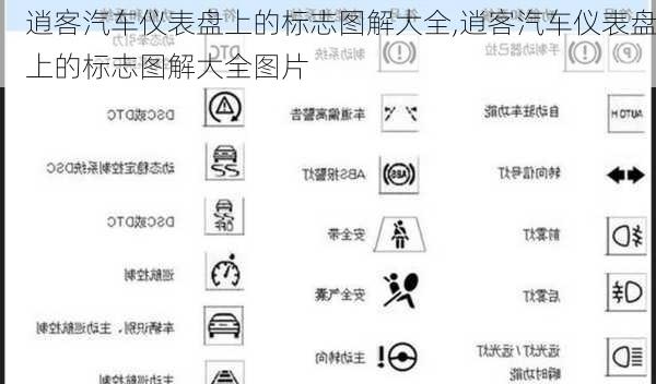 逍客汽车仪表盘上的标志图解大全,逍客汽车仪表盘上的标志图解大全图片